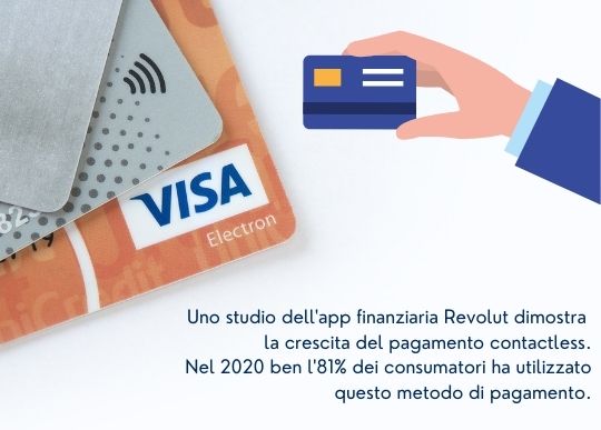 Cresce uso del pagamento contactless.jpg